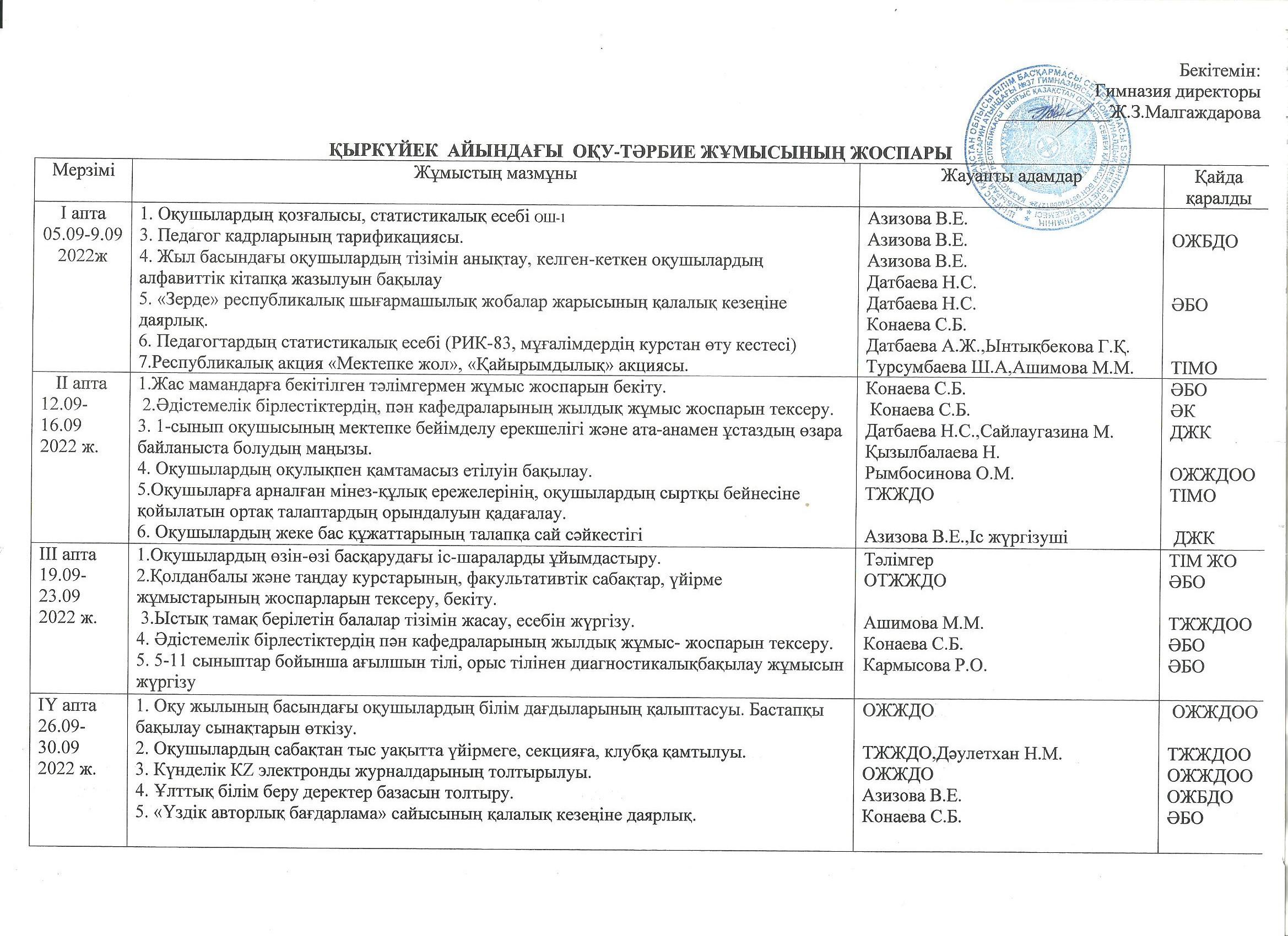 Қыркүйек айындағы оқу-тәрбие жұмысының жоспары
