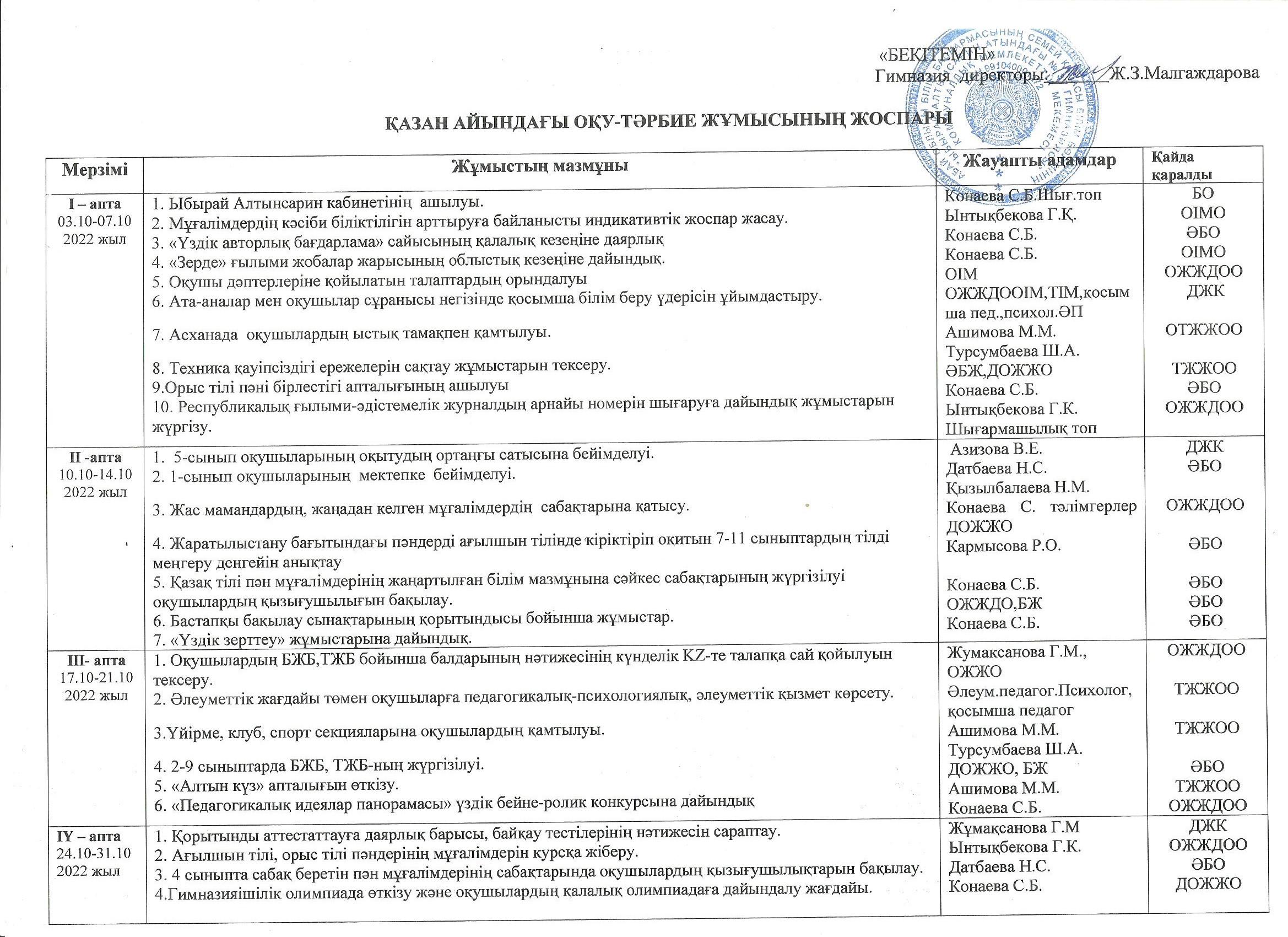 Қазан айындағы оқу-тәрбие жұмысының жоспары