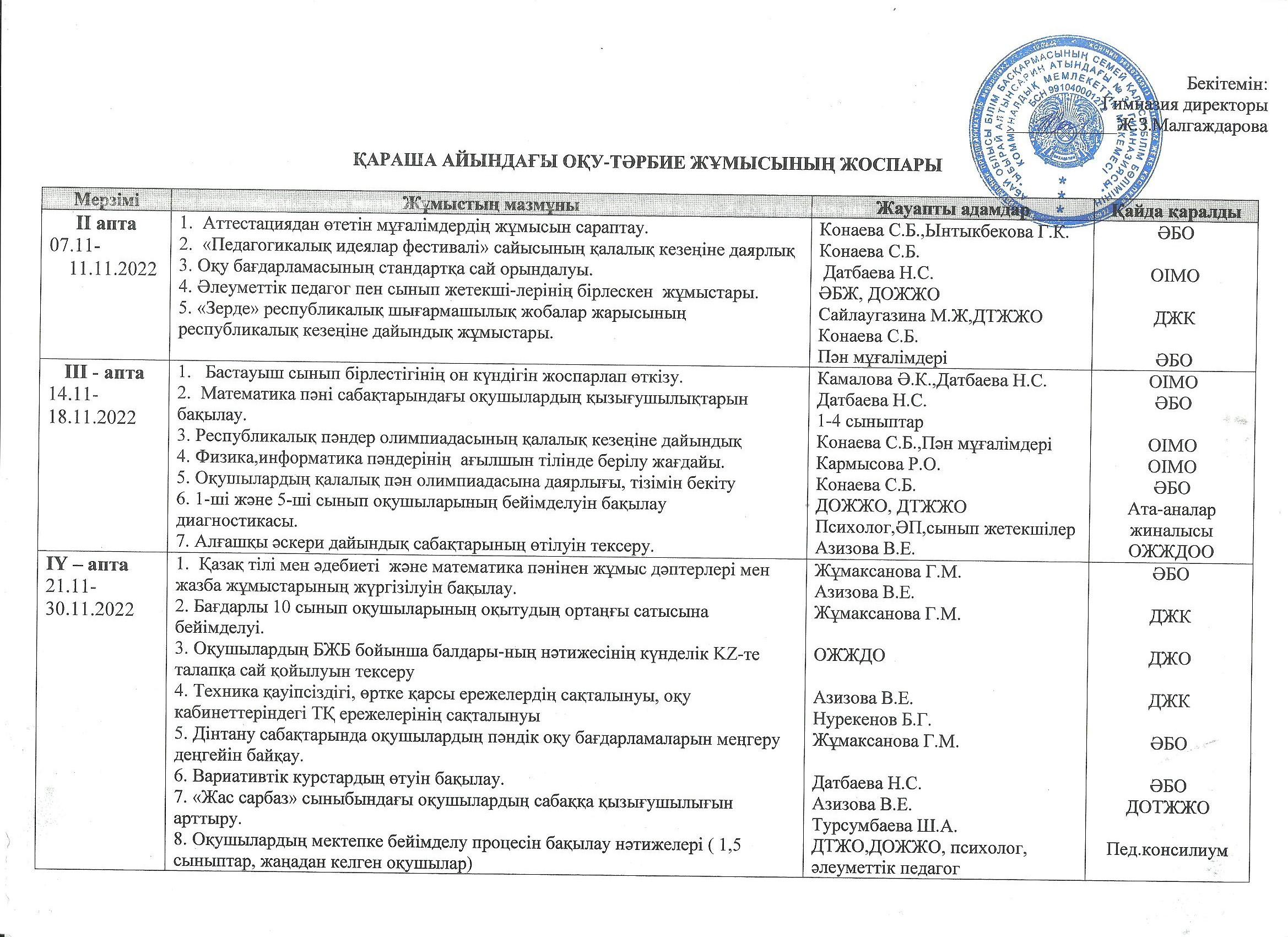 Қараша айындағы оқу-тәрбие жұмысының жоспары