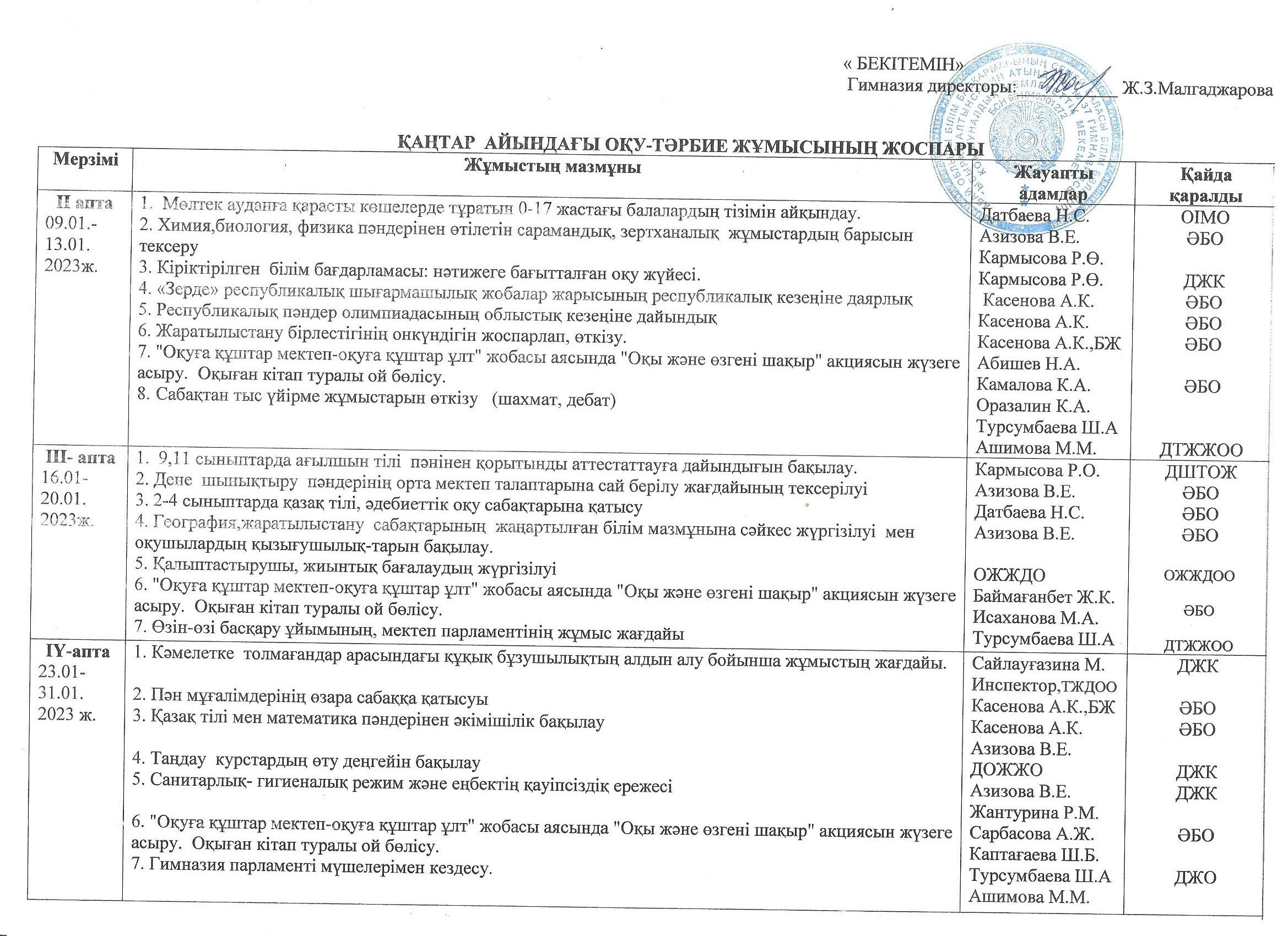 Қаңтар айындағы оқу-тәрбие жұмысының жоспары
