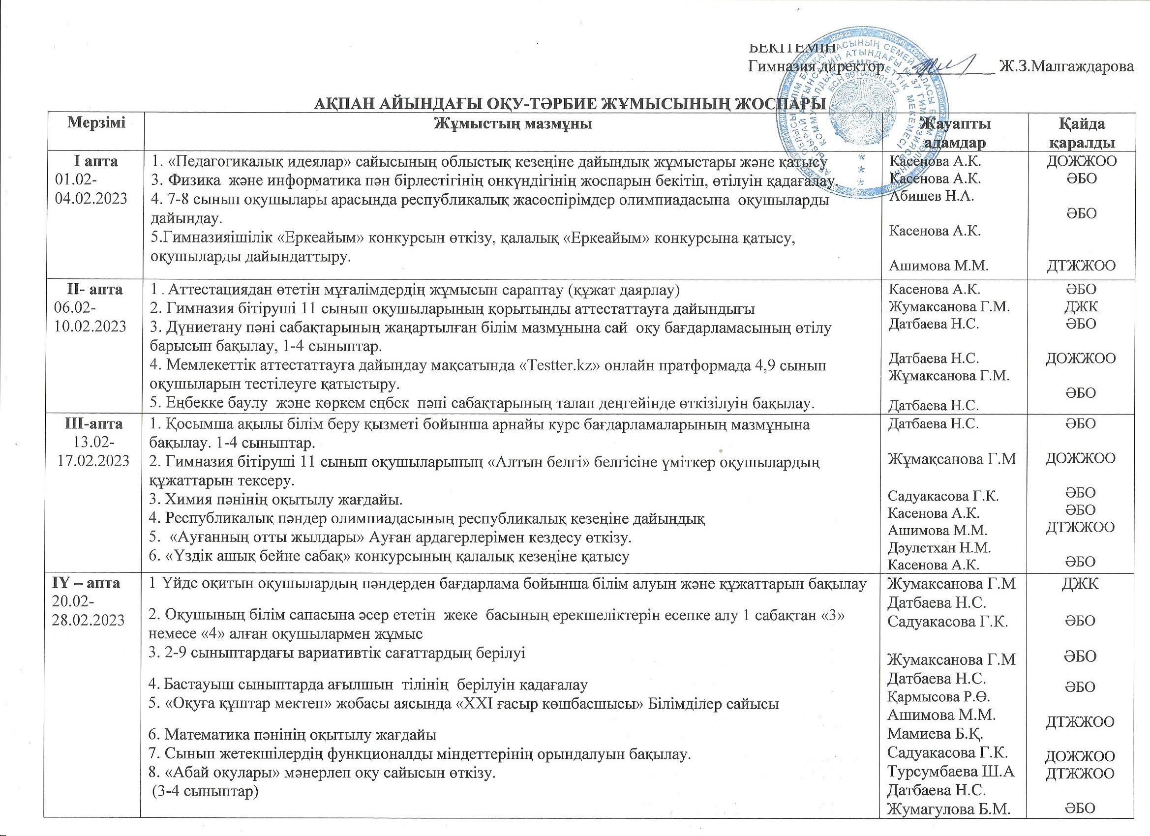 Ақпан айындағы оқу-тәрбие жұмысының жоспары