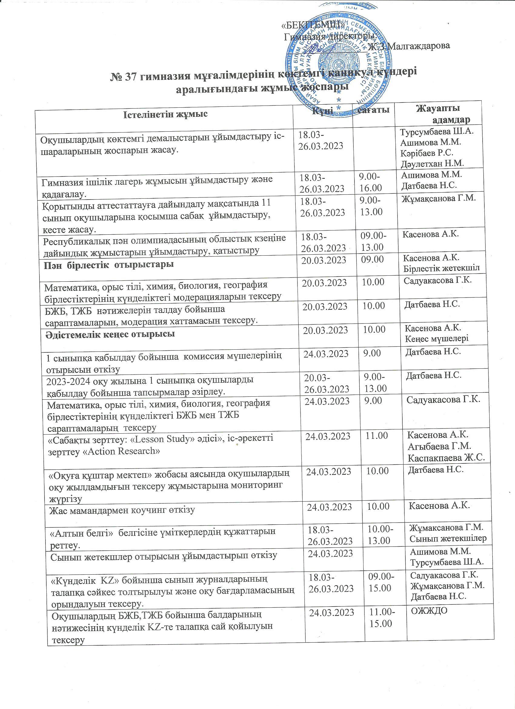 №37 гимназия мұғалімдерінің көктемгі каникул күндері аралығындағы жұмыс жоспары