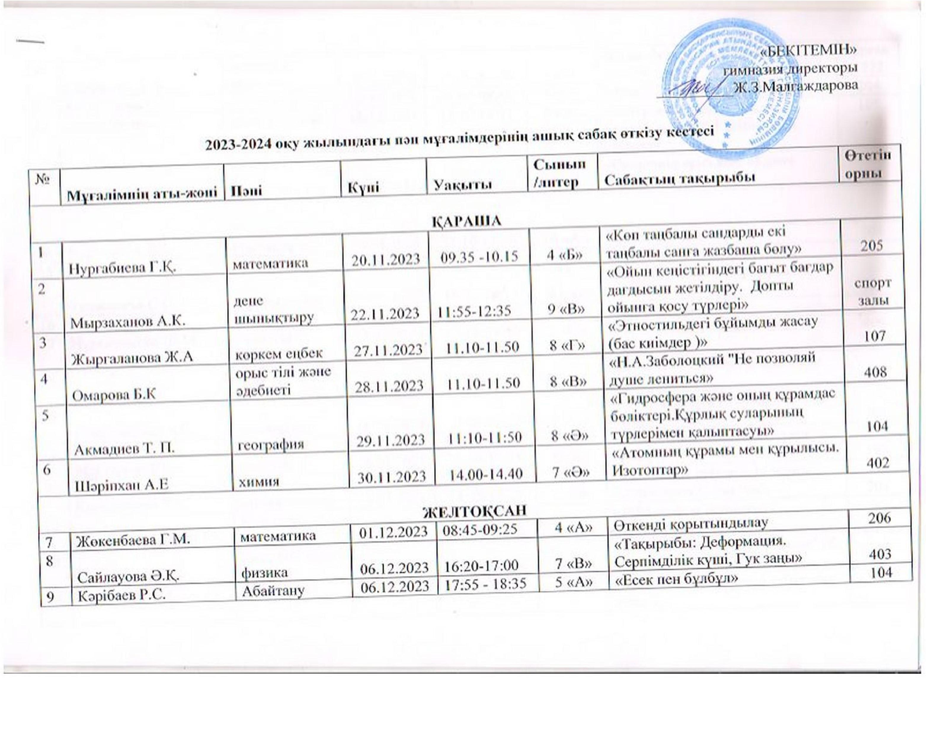 2023-2024 оқу жылындағы пән мұғалімдерінің ашық сабақ кестесі