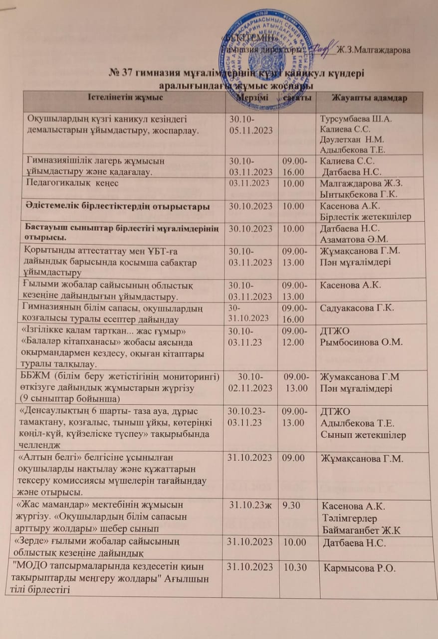 №37 гимназия мұғалімдерінің күзгі каникул күндері аралығындағы жұмыс жоспары