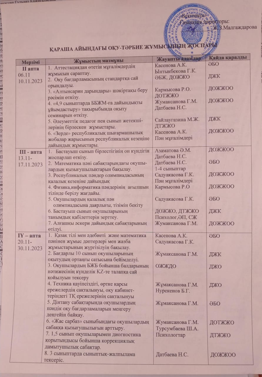 Қарша айындағы оқу-тәрбие жұмысының жоспары