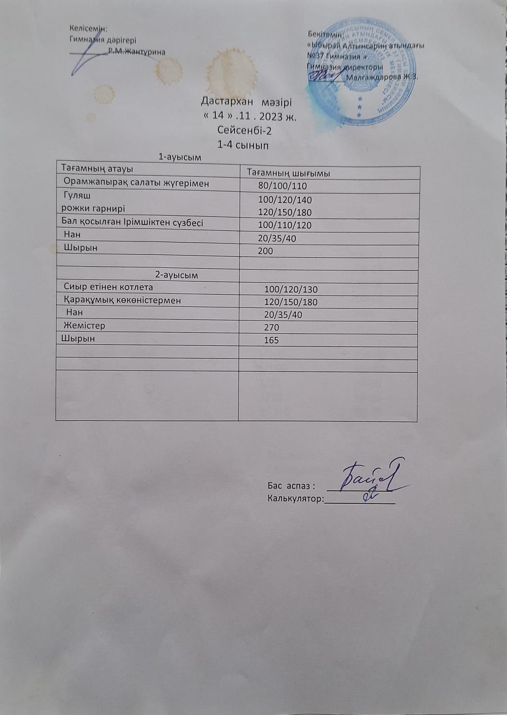 1-4 сынып оқушыларының және әлеуметтік аз қамтылған отбасынан шыққан оқушылардың тегін тамақтану мәзірі.