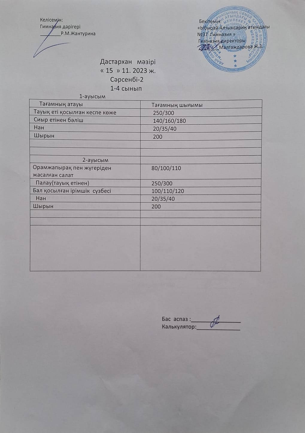1-4 сынып оқушыларының және әлеуметтік аз қамтылған отбасынан шыққан оқушылардың тегін тамақтану мәзірі.