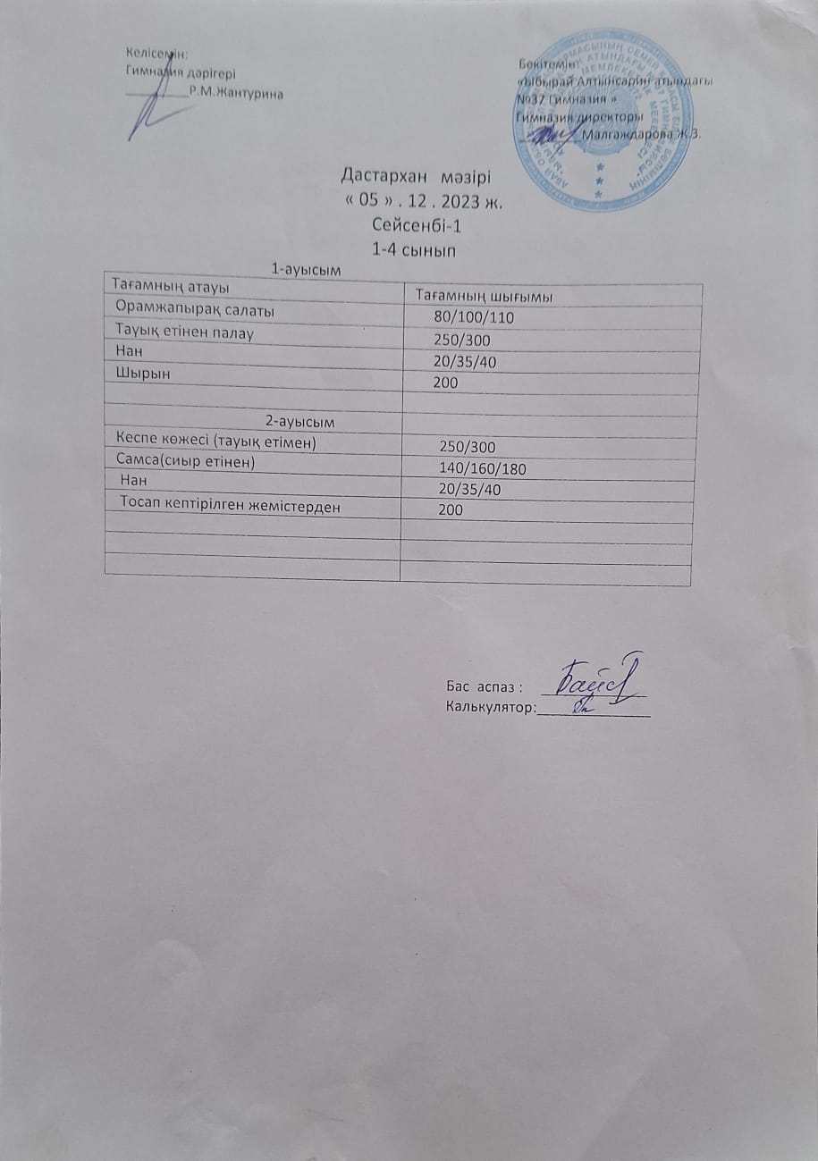 1-4 сынып оқушыларының және әлеуметтік аз қамтылған отбасынан шыққан оқушылардың тегін тамақтану мәзірі.