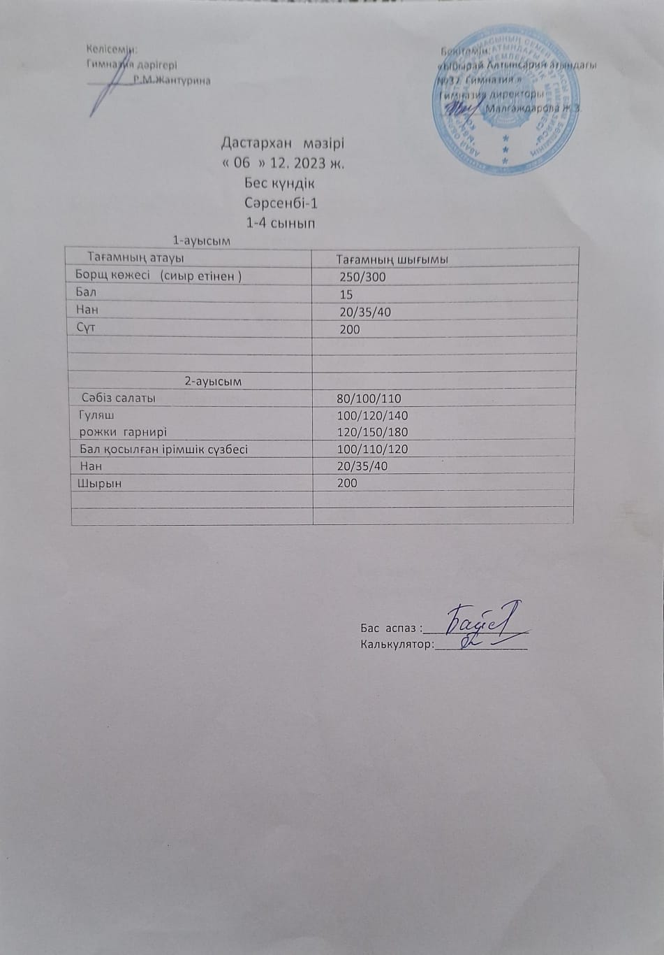 1-4 сынып оқушыларының және әлеуметтік аз қамтылған отбасынан шыққан оқушылардың тегін тамақтану мәзірі.