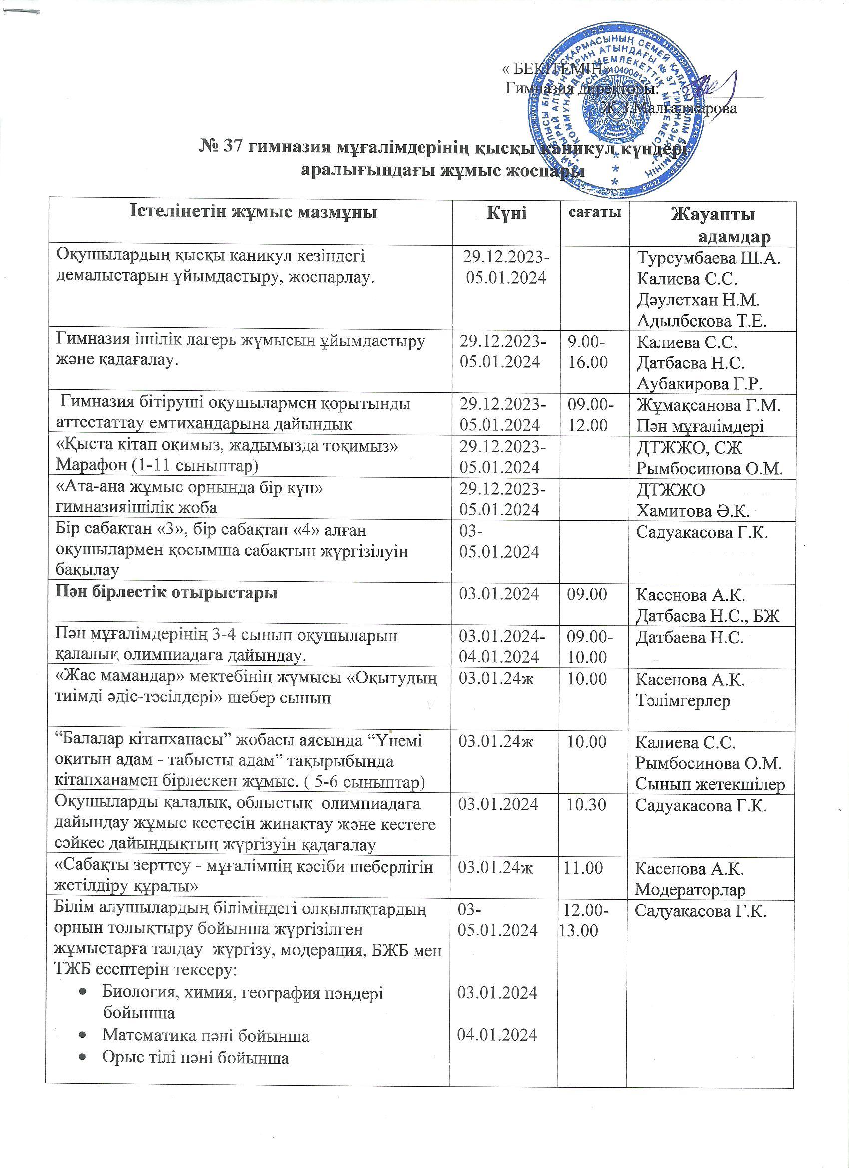 №37 гимназия мұғалімдерінің қысқы каникул күндері аралығындағы жұмыс жоспары