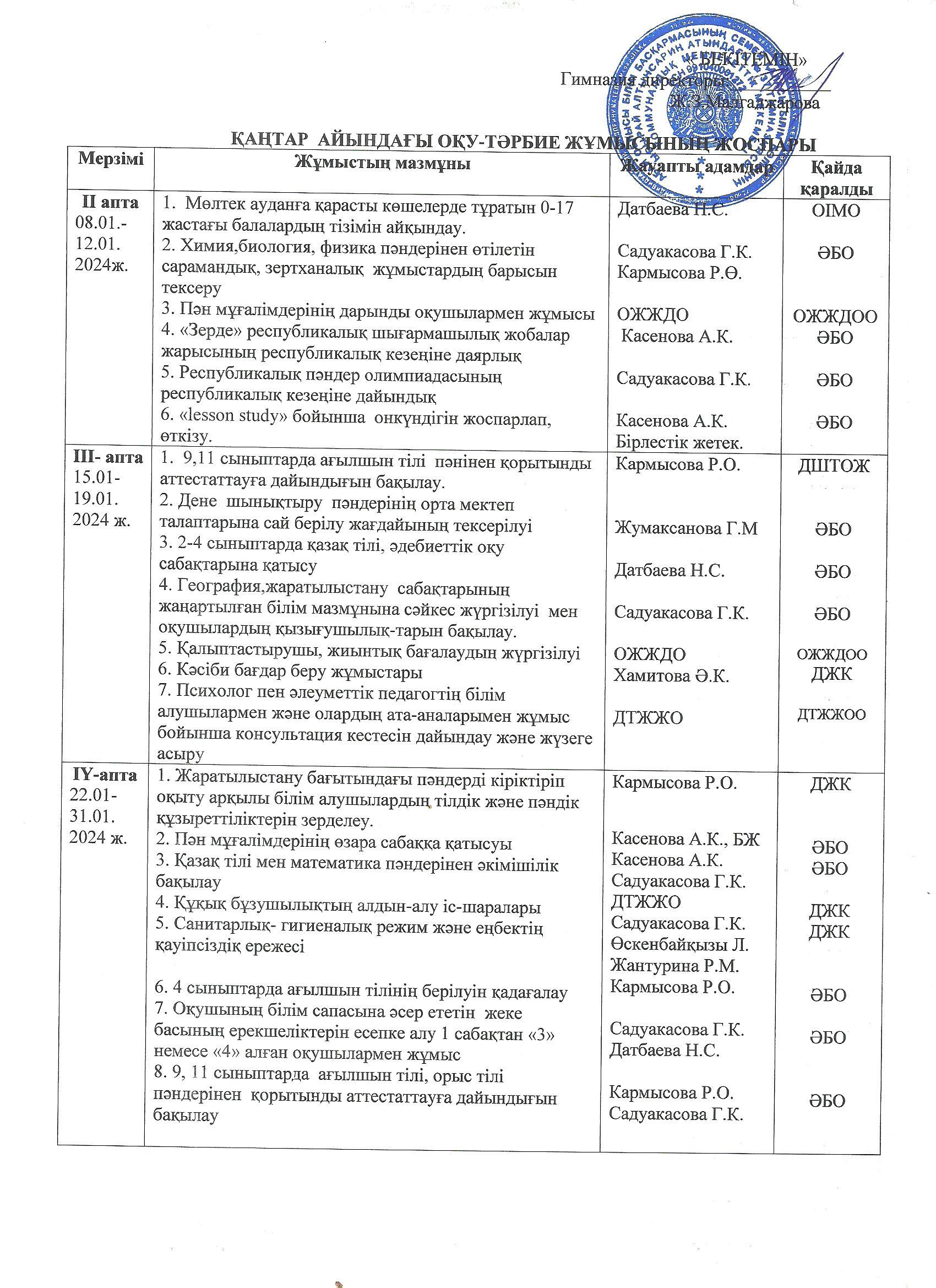 Қаңтар айындағы оқу-тәрбие жұмысының жоспары