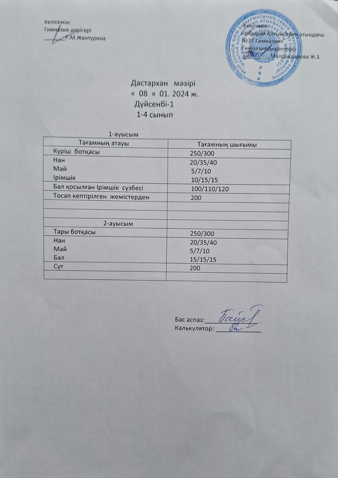 1-4 сынып оқушыларының және әлеуметтік аз қамтылған отбасынан шыққан оқушылардың тегін тамақтану мәзірі.