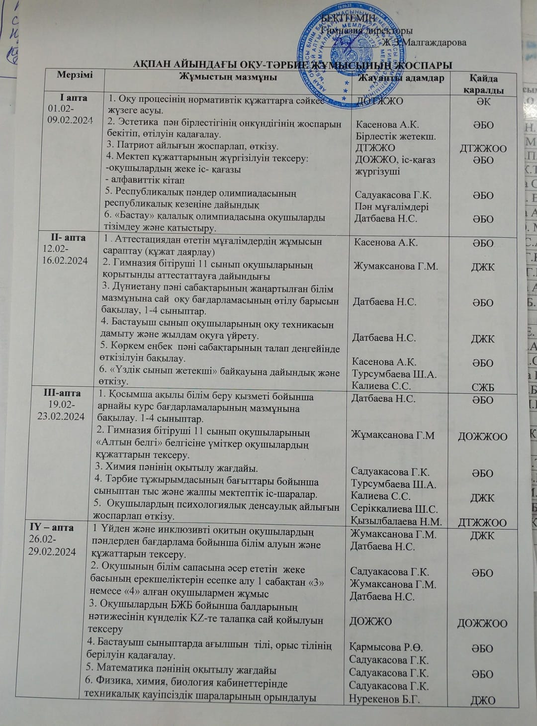 Ақпан айындағы оқу-тәобие жұмысының жоспары