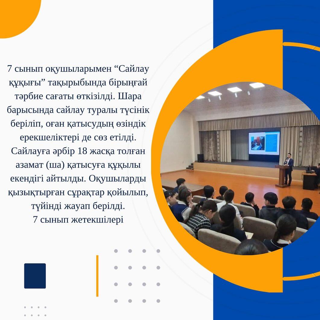 7 сынып оқушыларымен “Сайлау құқығы” тақырыбында бірыңғай тәрбие сағаты өткізілді. Шара барысында сайлау туралы түсінік беріліп, оған қатысудың өзіндік ерекшеліктері де сөз етілді.