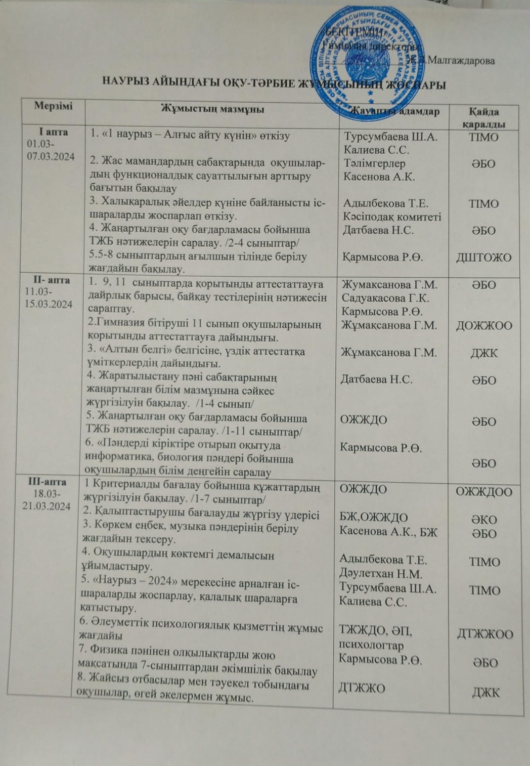 Наурыз айындағы оқу-тәрбие жұмысының жоспары