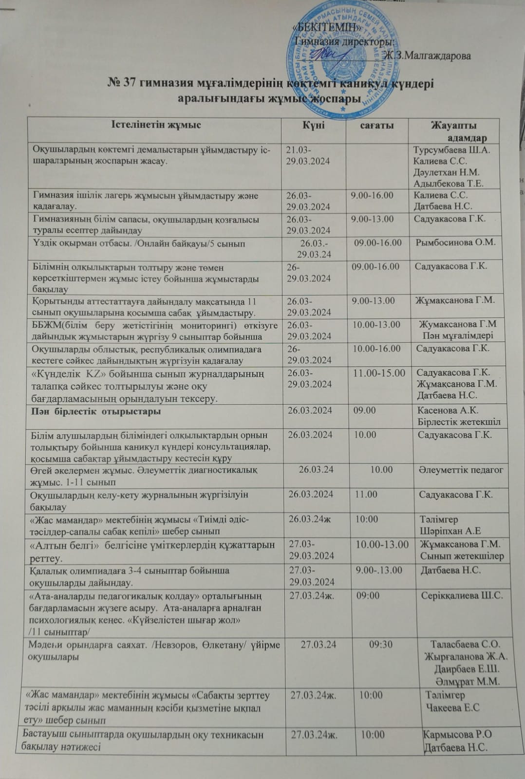 №37 гимназия мұғалімдерінің көктемгі каникул күндері аралығындағы жұмыс жоспары