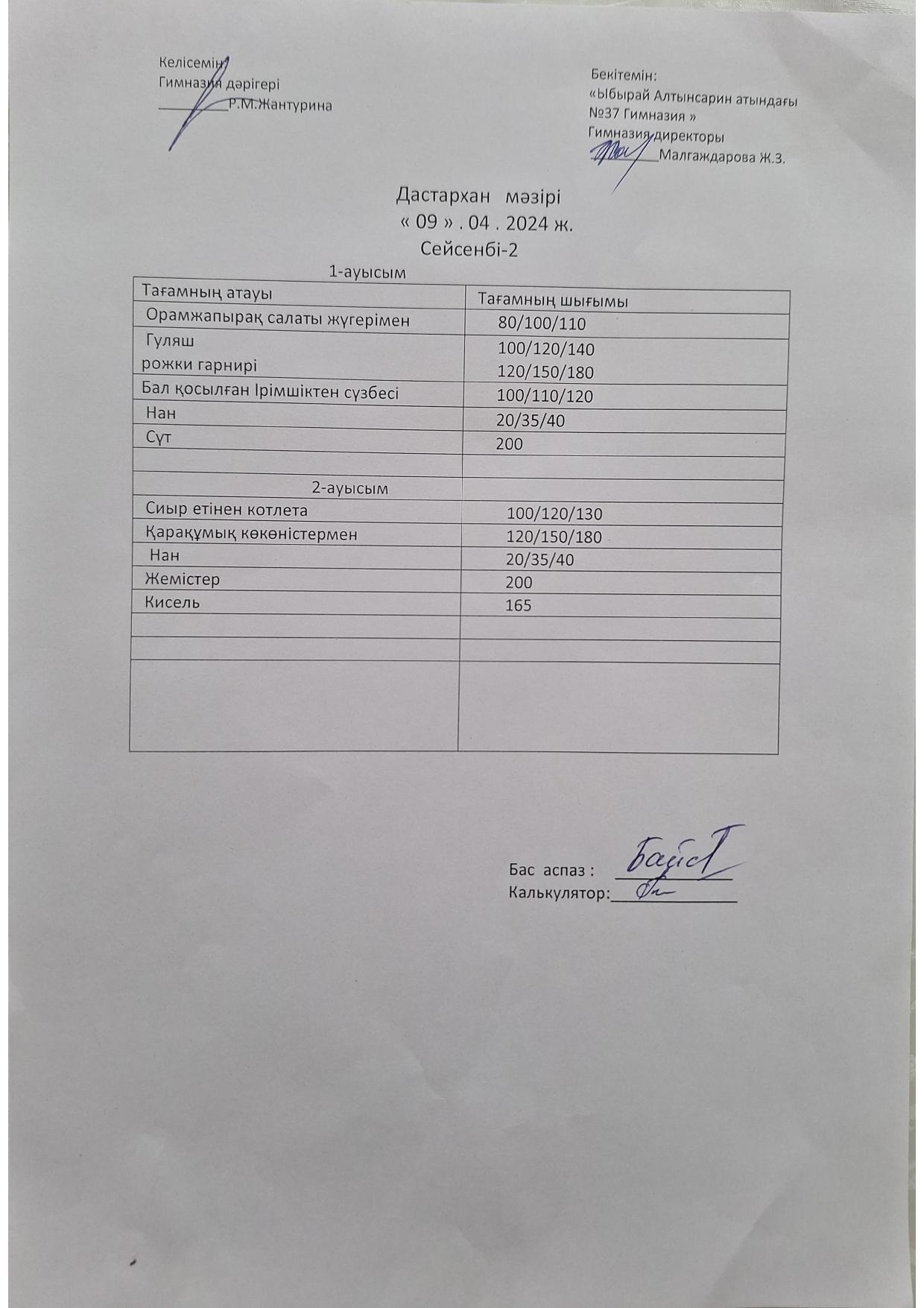 1-4 сынып оқушыларына арналған жекелеген санаттары үшін тамақтандыру мәзірі