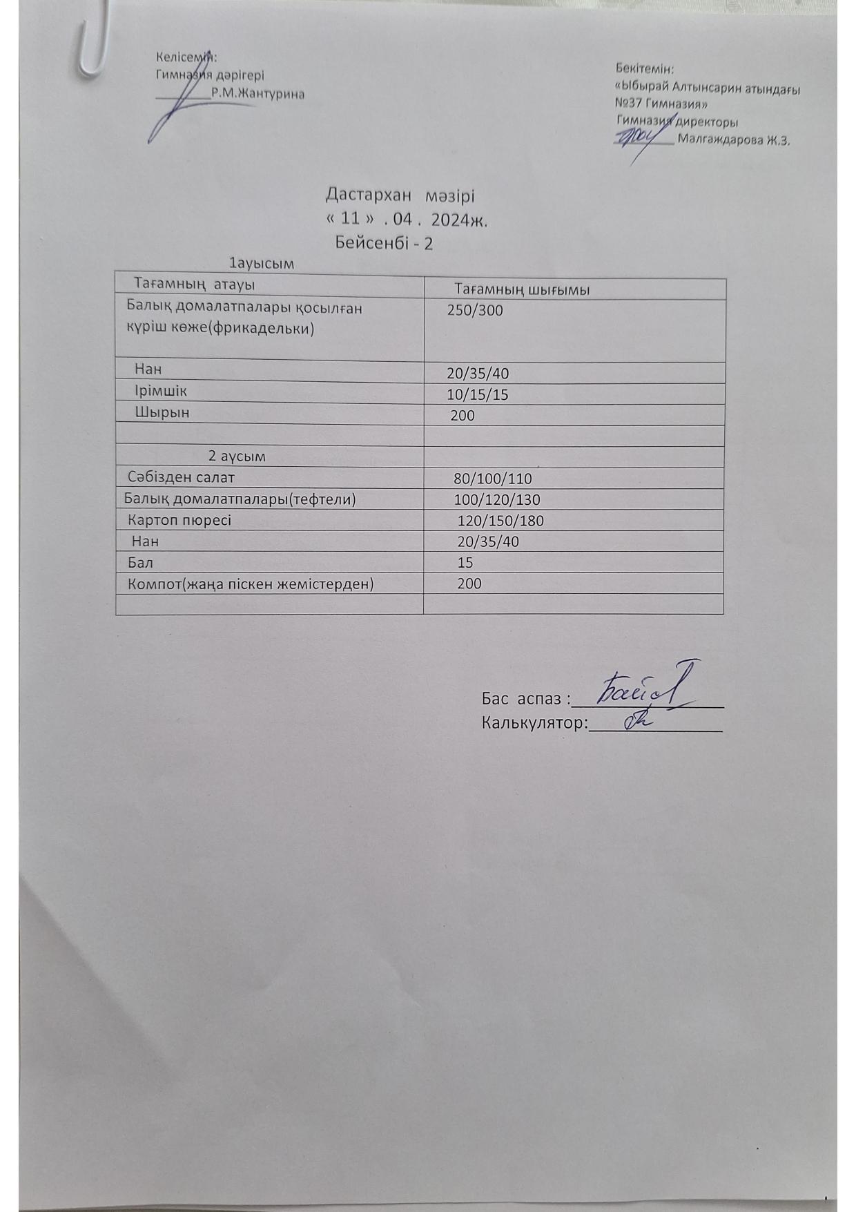 1-4 сынып оқушыларына арналған жекелеген санаттары үшін тамақтандыру мәзірі