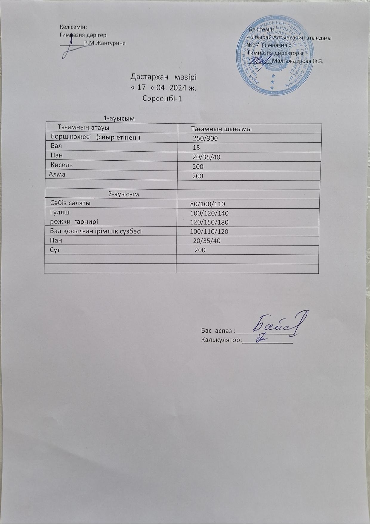 1-4 сынып оқушыларына арналған жекелеген санаттары үшін тамақтандыру мәзірі