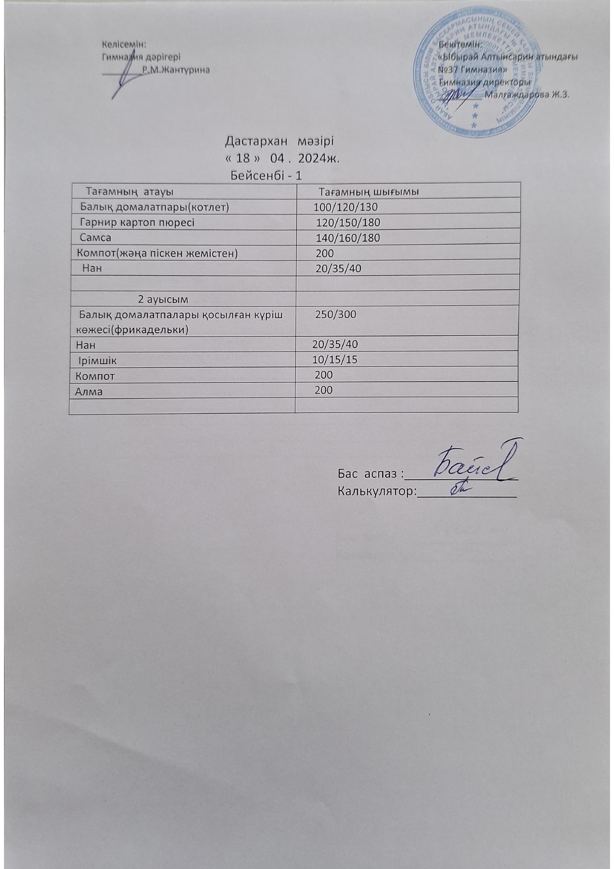 1-4 сынып оқушыларына арналған жекелеген санаттары үшін тамақтандыру мәзірі