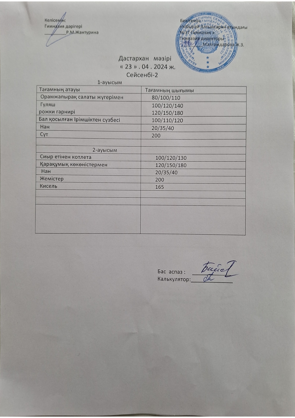 1-4 сынып оқушыларына арналған жекелеген санаттары үшін тамақтандыру мәзірі