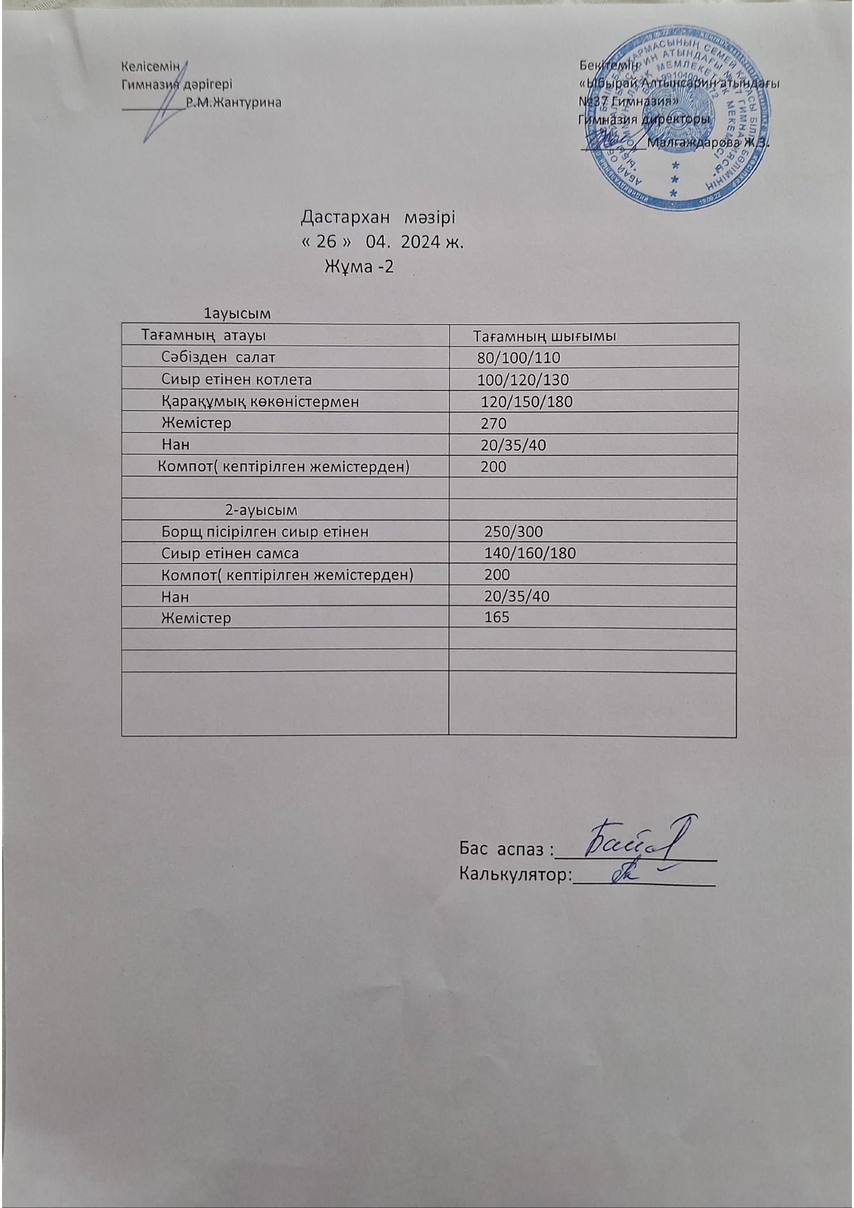 1-4 сынып оқушыларына арналған жекелеген санаттары үшін тамақтандыру мәзірі