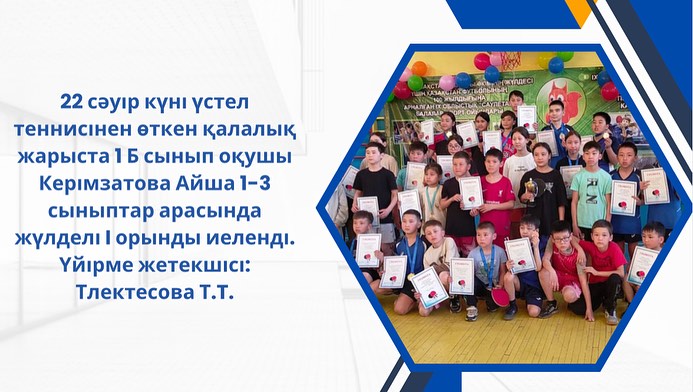 22 сәуір күні үстел теннисінен өткен қалалық жарыста 1 Б сынып оқушы Керімзатова Айша 1-3 сыныптар арасында жүлдеді I орынды иеленді. Үйірме жетекшісі: Тлектесова Т.T. Құттықтаймыз💐💐💐