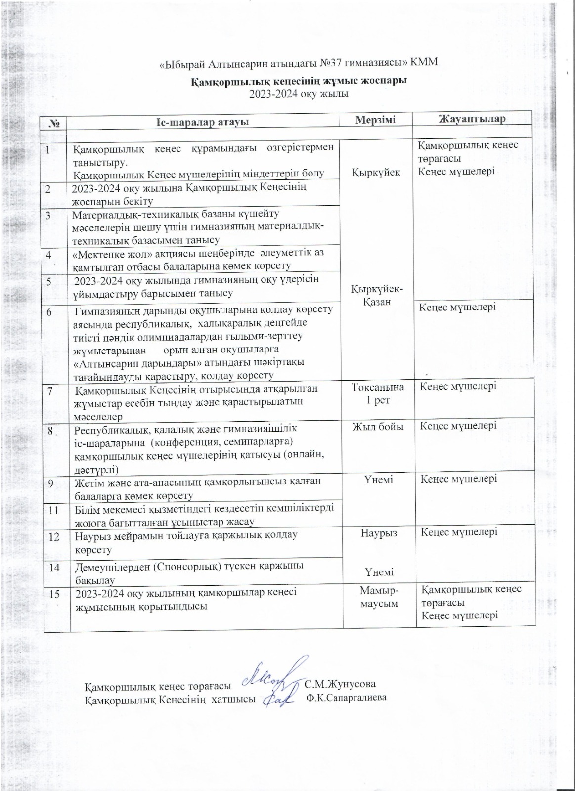 Жұмыс жоспары