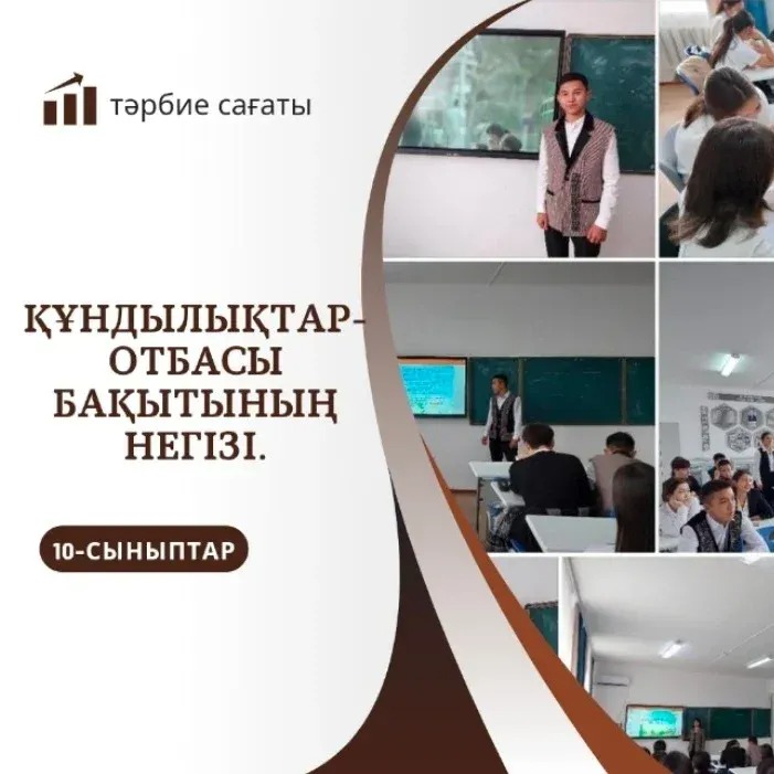 Отбасы күніне байланысты 10-сыныптарда «Құндылықтар - отбасы бақытының негізі» тақырыбында сынып сағаты өткізілді. Оқушылар отбасына анықтама бере отырып, отбасындағы құндылықтар туралы постерлер жасап, жағдаяттық көріністер көрсетті.