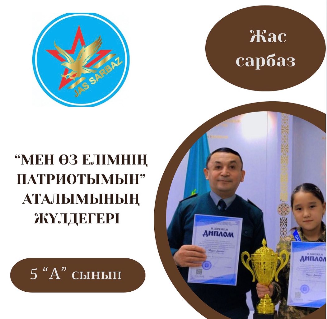 «АБАЙ ОБЛЫСЫНЫҢ БІЛІМ БАСҚАРМАСЫ» ММ «ДАРЫНДЫЛЫҚ ПЕН ҚОСЫМША БІЛІМ БЕРУДІ ДАМЫТУДЫҢ ОБЛЫСТЫК ҒЫЛЫМИ-ӘДІСТЕМЕЛІК «ДАРЫН» ОРТАЛЫҒЫ» КМКК «Тәуелсіз елдің тірегі - болашақ ұрпақ» әскери-патриоттық бейнероликтер байқауының «Мен өз елімнің патриотымын»