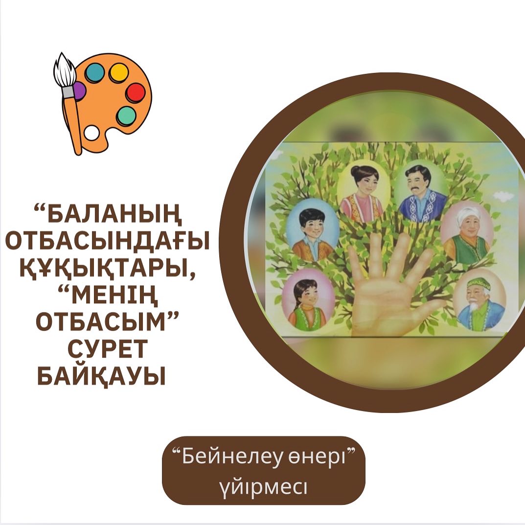 Қазақстан Республикасының БҰҰ-ның Бала құқықтары туралы Конвенциясын қабылдағанына 35 жыл, ратификацияланғанына 30 жыл және Дүниежүзілік балалар күні жарияланғанына 70 жыл толуына орай,