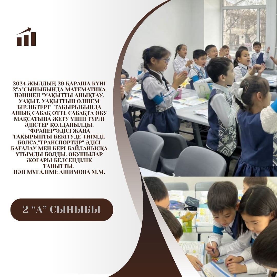 2024 жылдың 29 қараша күні 2»А»сыныбында математика пәнінен «Уақытты анықтау.