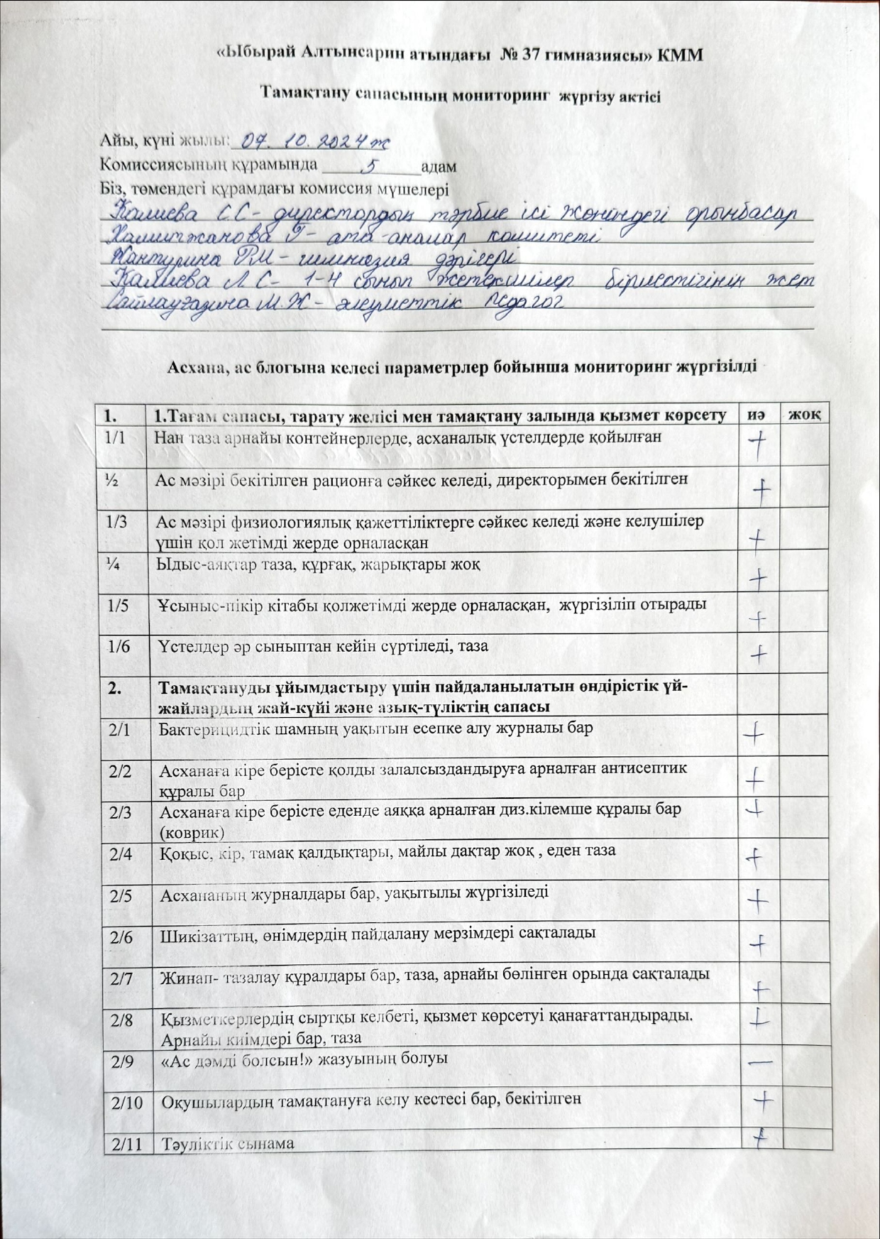Асханада тамақтану сапасын бақылау жөніндегі сараптама тобының АКТ