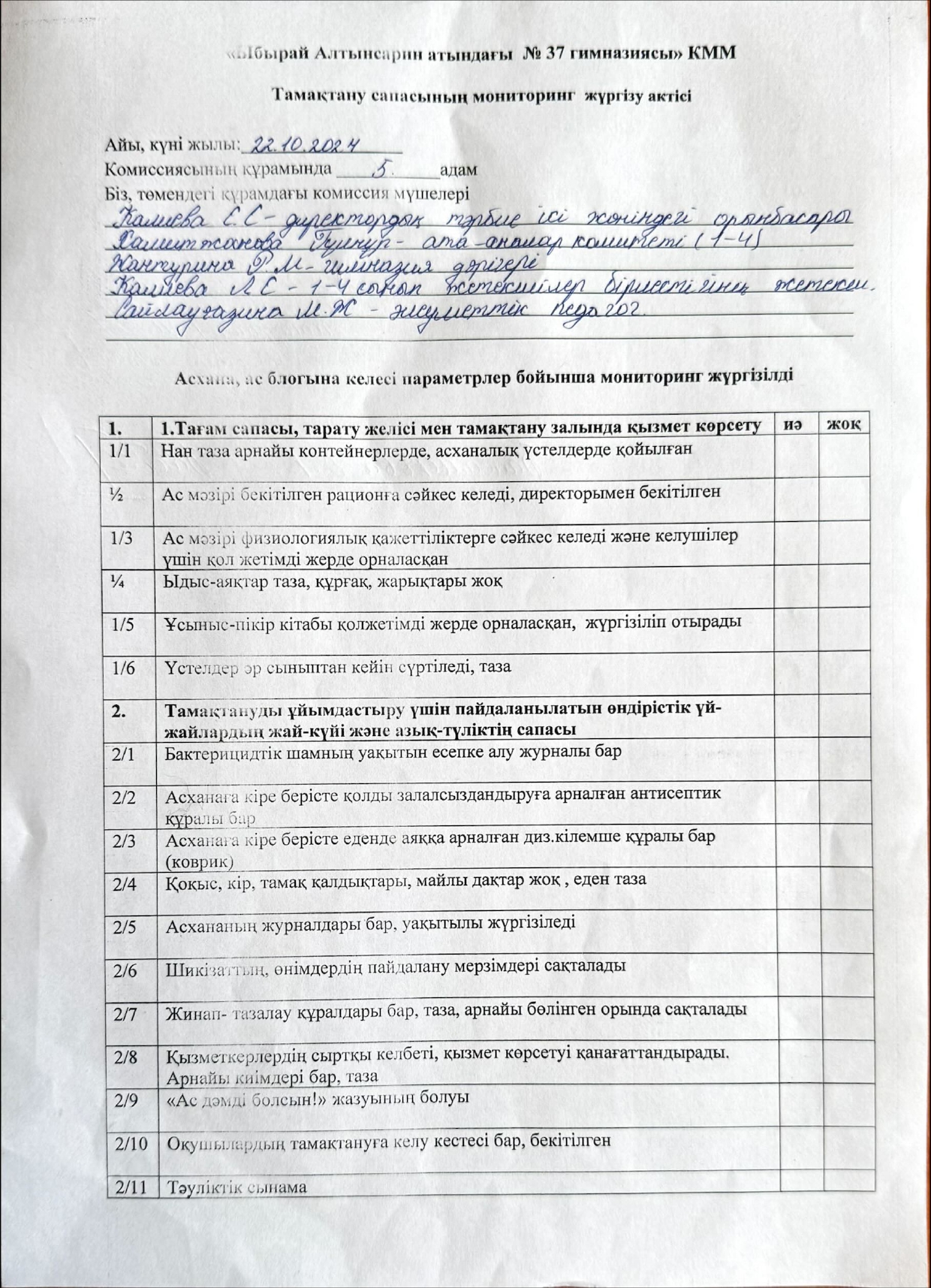 Асханада тамақтану сапасын бақылау жөніндегі сараптама тобының АКТ