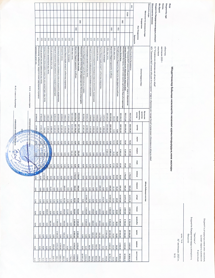 Міндеттемелер бойынша мемлекеттік мекемені қаржыландырудың жеке жоспары
