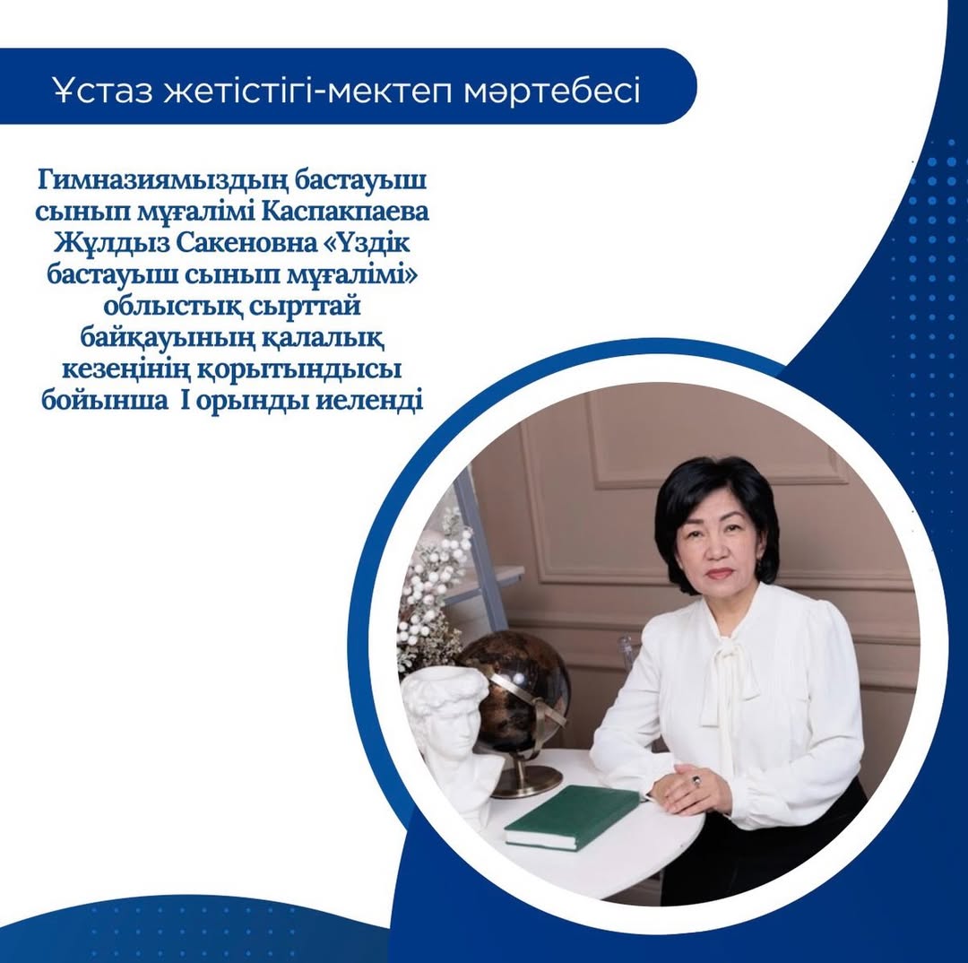 Гимназиямыздың бастауыш сынып мұғалімі Каспакпаева Жұлдыз Сакеновна «Үздік бастауыш сынып мұғалімі» облыстық сырттай байқауының қалалық кезеңінің қорытындысы бойынша І орынды иеленді!